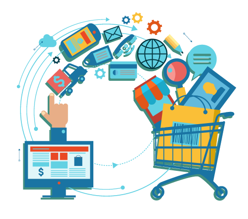 Retail operations