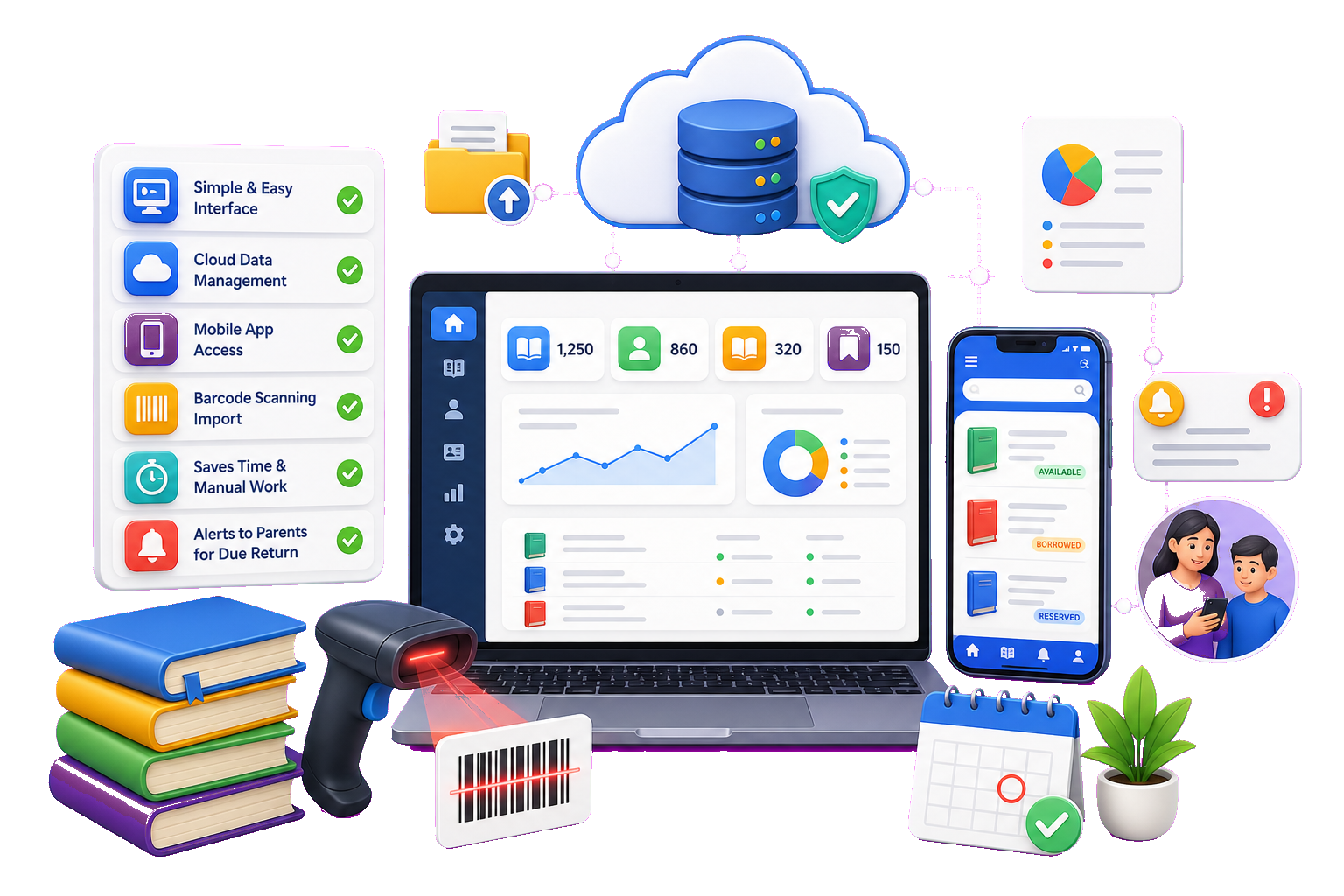 Benefits of school library management system with cloud mobile barcode and parent alerts