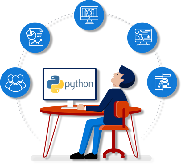 About Python framework