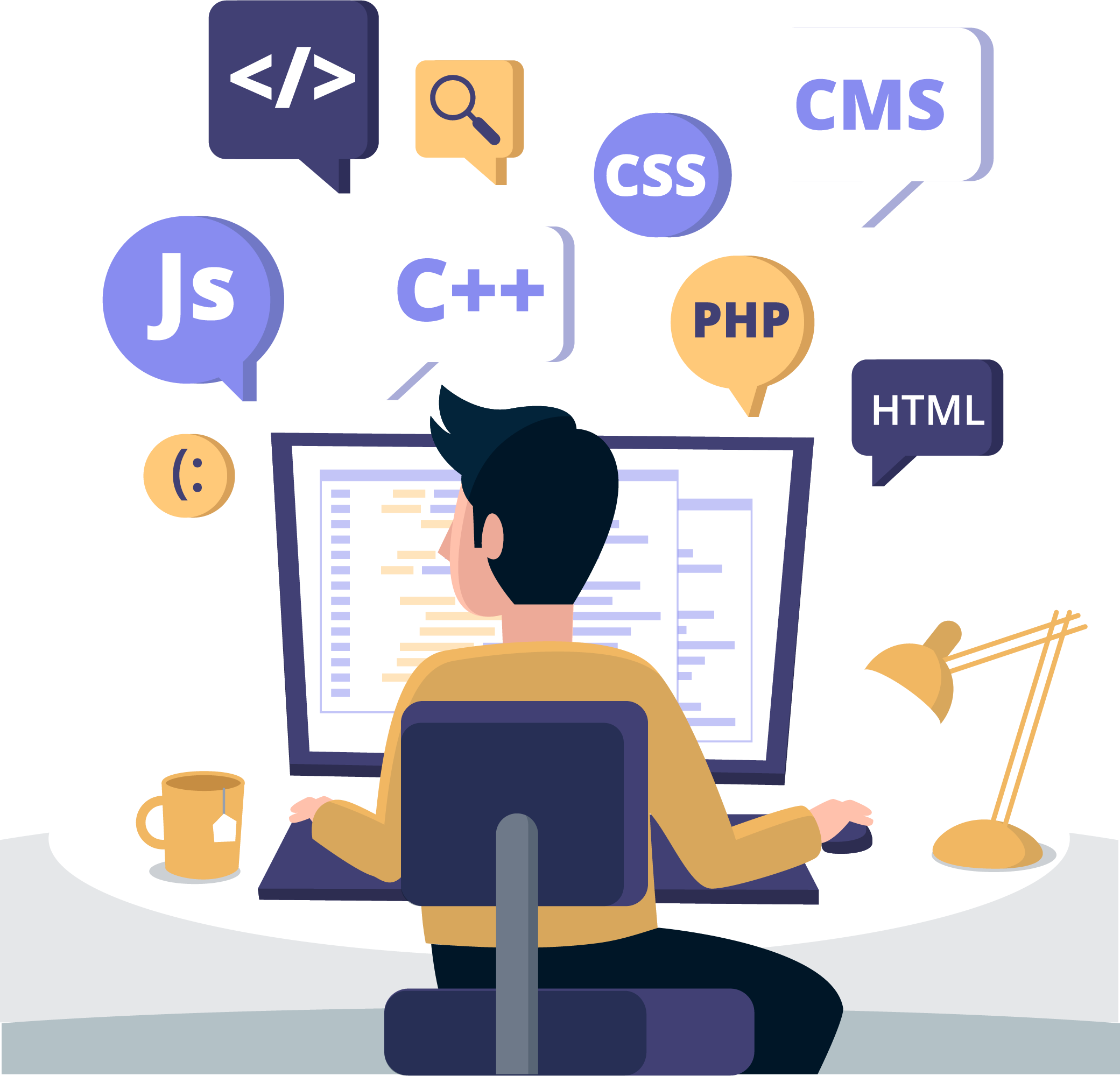 PHP technology stack